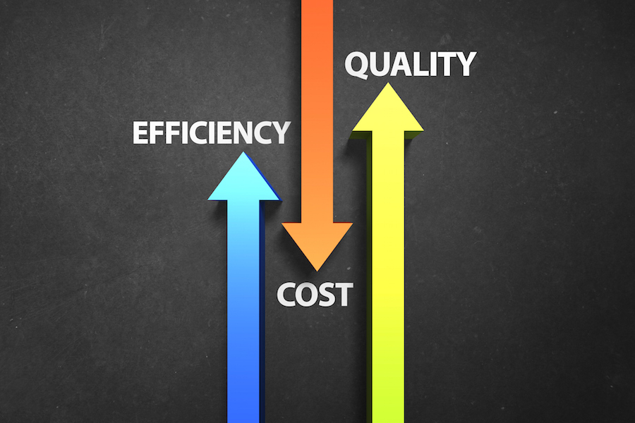 QTMG 0265Quality Management -  BSc ITML (Y2 S1) | BATCH 19-14