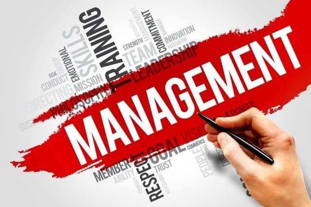 Management Fundamentals | BMgt (Hons) in HRM & BA (Y1 S1) | BATCH 22-5/22-6