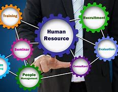 BRMB 1312 | Human Resource Management | BMgt. (Hons) in RMB (Y1 S2) | BATCH 22-8 & 9