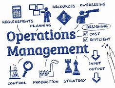 MGBM 3325 | Operations Management | BMgt (Hons) in BA (Y3 S2) | BATCH 20-1 / 20-2